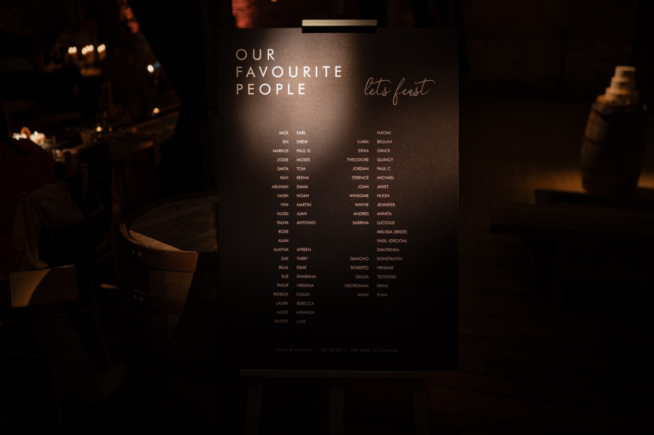 The Byre at Inchyra Wedding Venue 40 The Byre at Inchyra Guest List